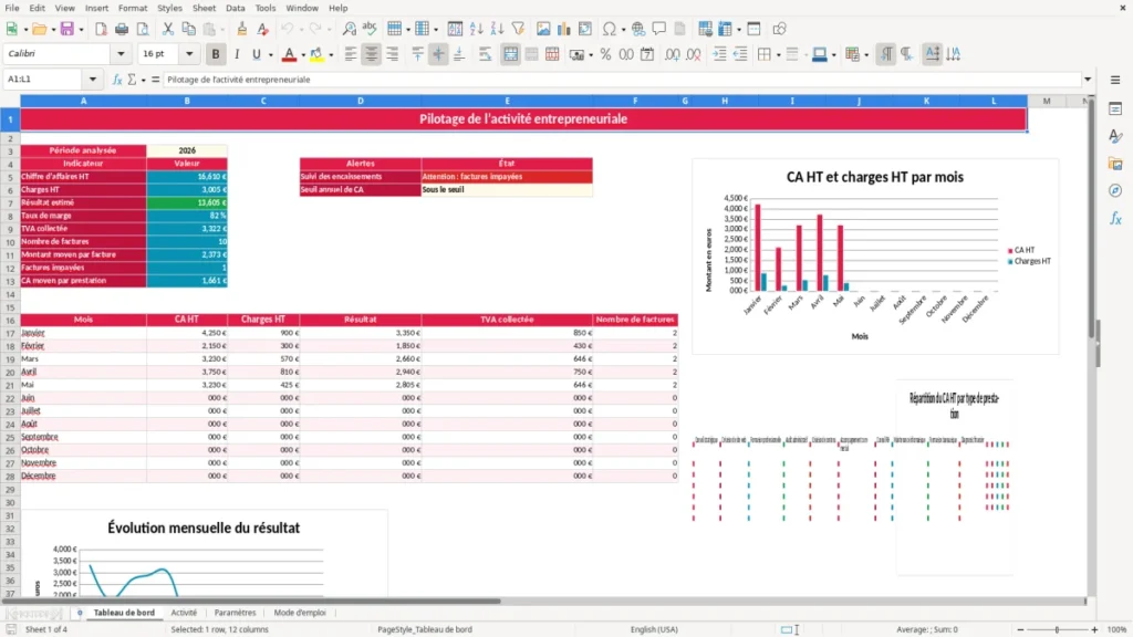 Tableau de bord – Entrepreneur Excel – Modèle Gratuit (2026)