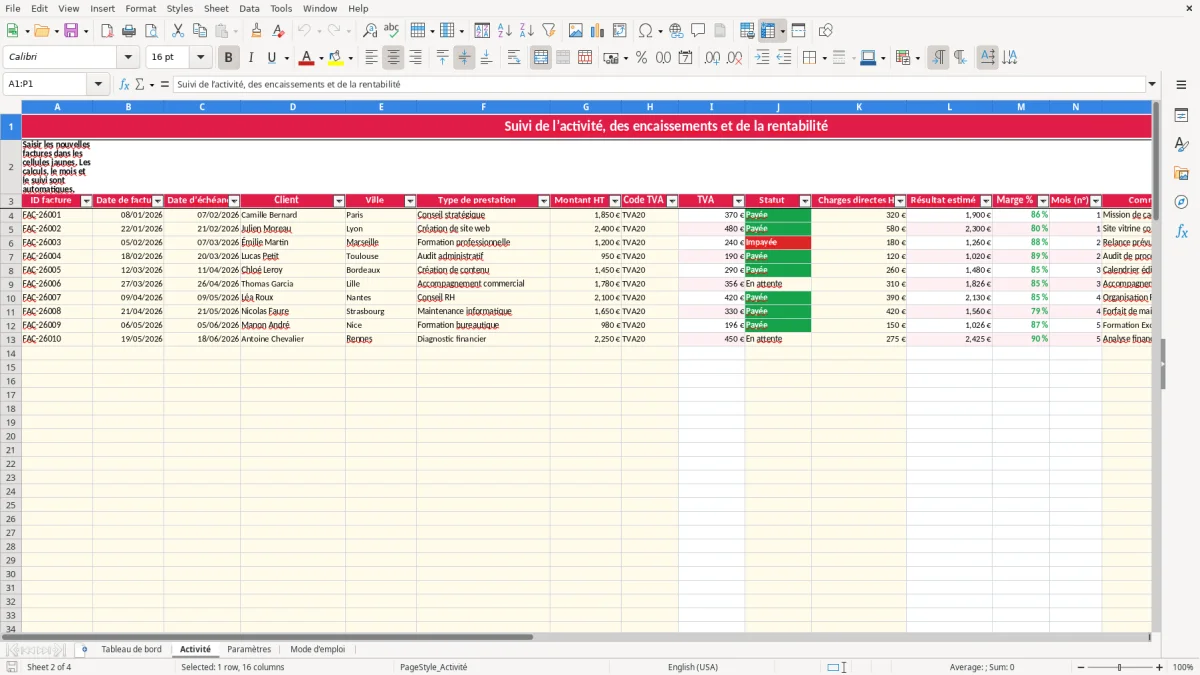 Capture 2 : feuille Activité - Modèle Excel entrepreneur excel