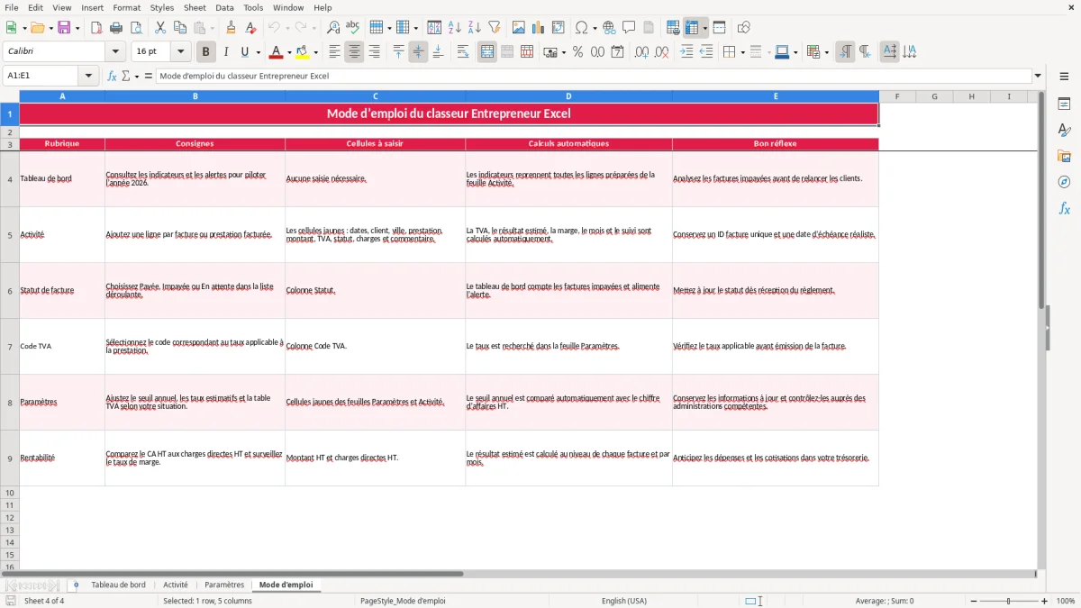 Capture 4 : feuille Mode d'emploi - Modèle Excel entrepreneur excel