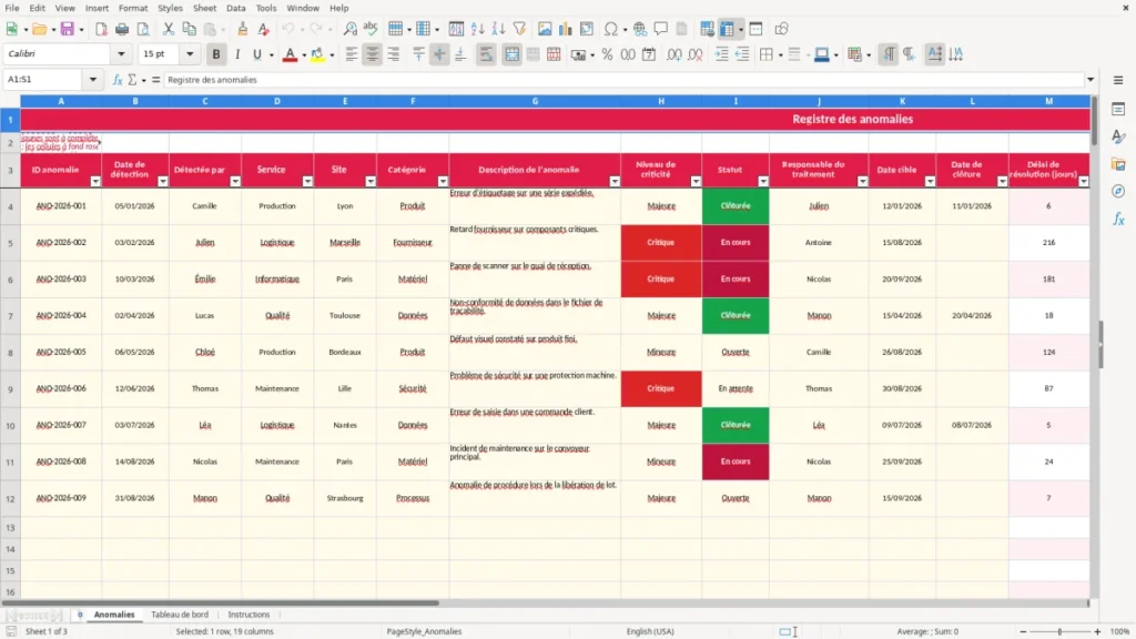 Anomalies – Fiche anomalie Excel – Modèle Gratuit (2026)