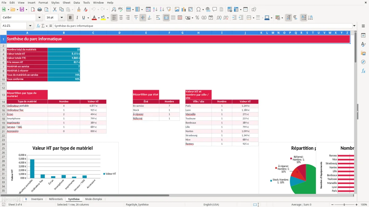 Capture 3 : feuille Synthèse - Modèle Excel fiche inventaire materiel informatique excel