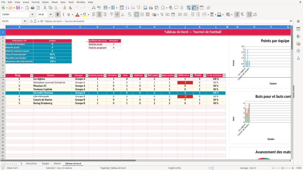 Tableau de bord – Gestion tournoi foot Excel – Modèle Gratuit (2026)