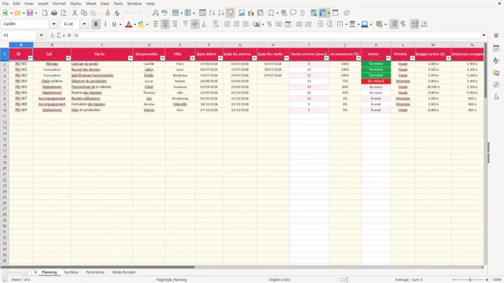 Planning – Planning projet Excel – Modèle Gratuit (2026)