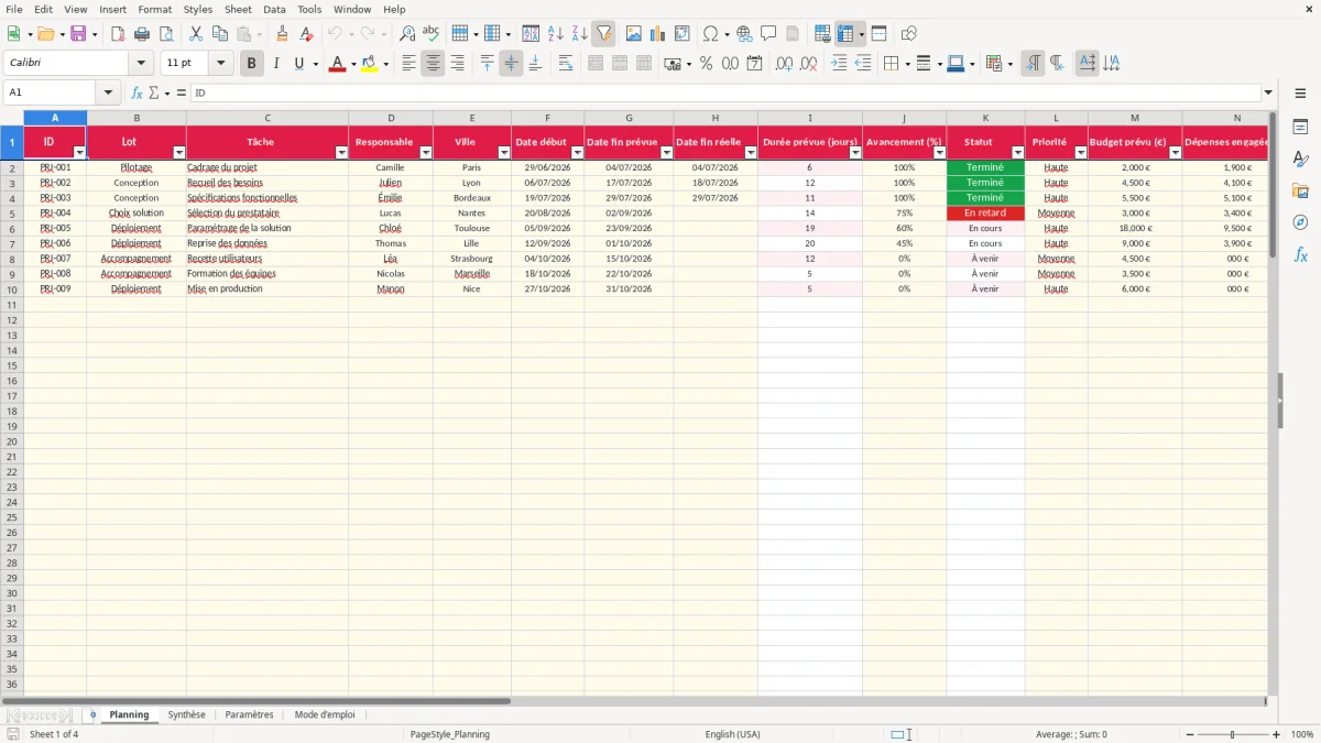 Capture 1 : feuille Planning - Modèle Excel planning projet excel