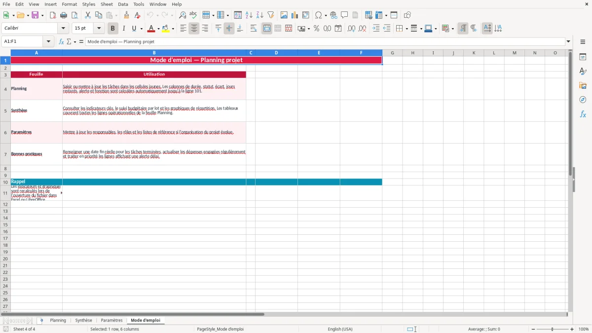 Capture 4 : feuille Mode d'emploi - Modèle Excel planning projet excel