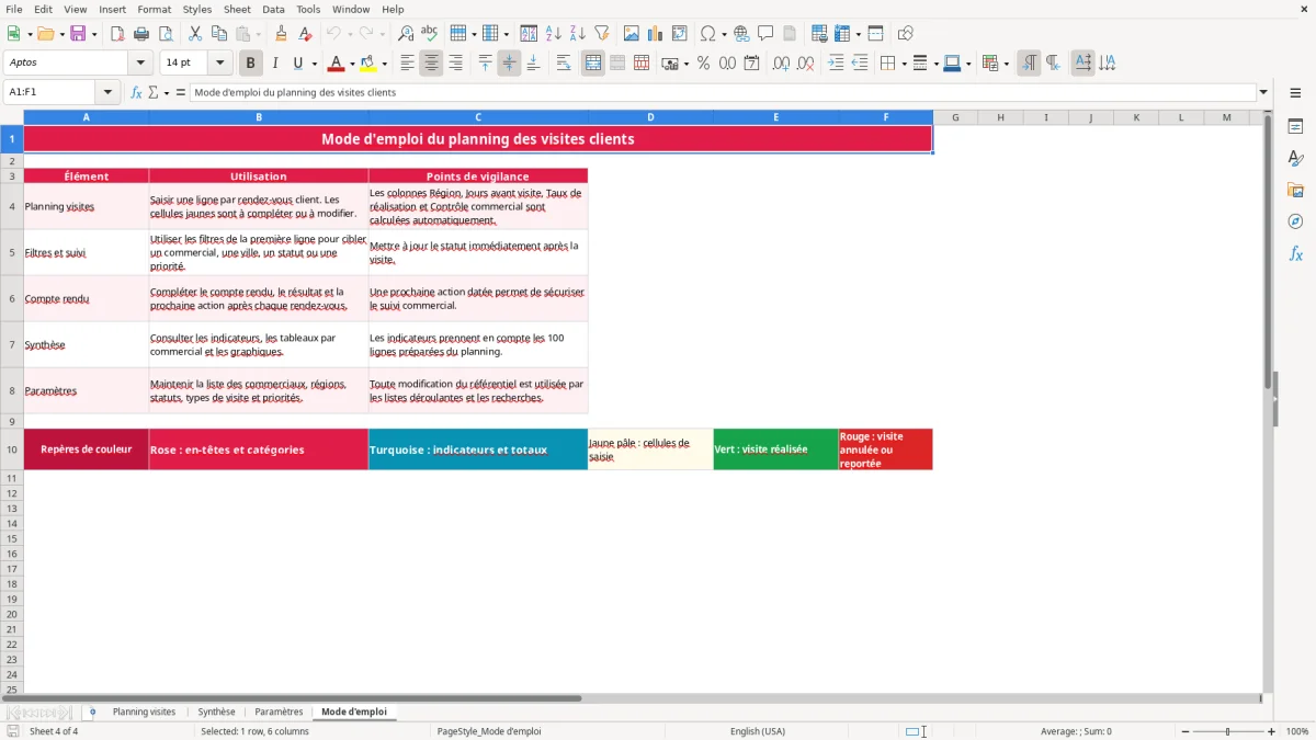Capture 4 : feuille Mode d'emploi - Modèle Excel planning visite client excel