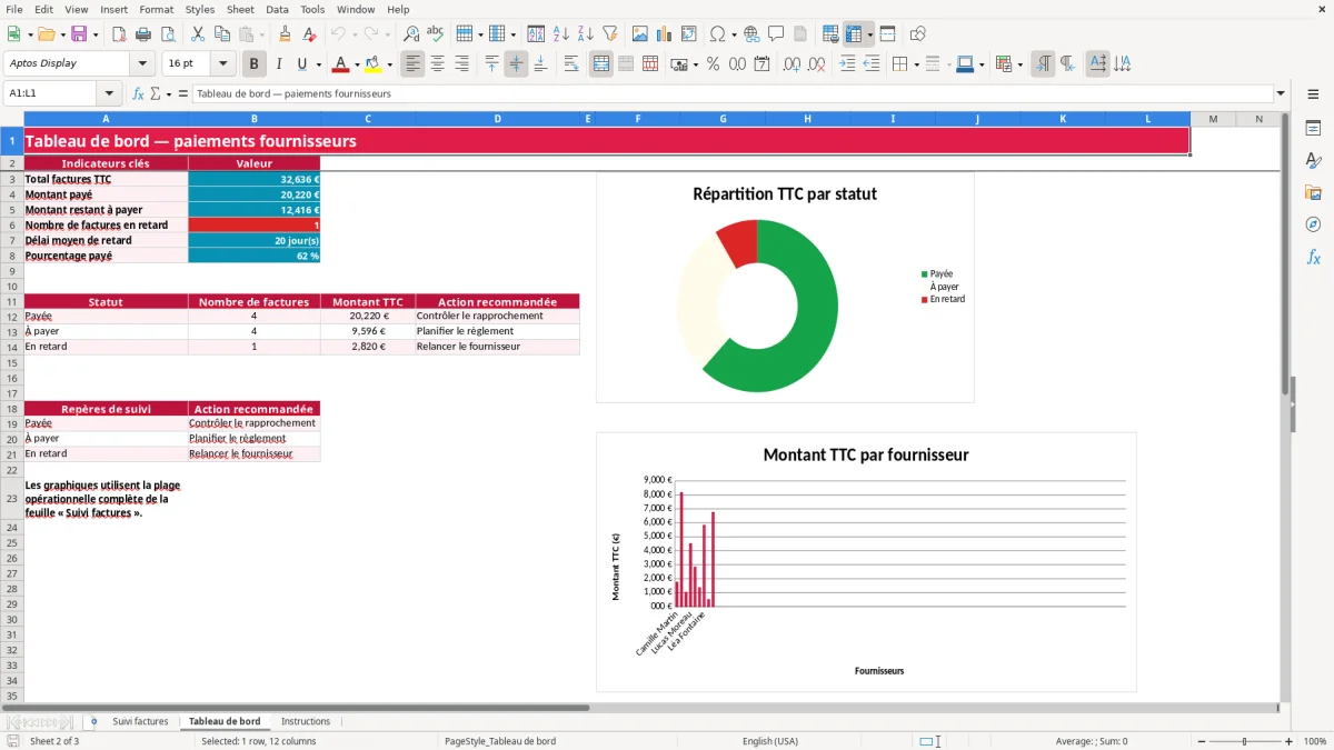 Capture 2 : feuille Tableau de bord - Modèle Excel suivi paiement fournisseur excel