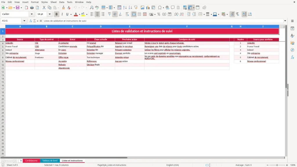 Listes et instructions – Suivi candidatures Excel – Modèle Gratuit (2026)