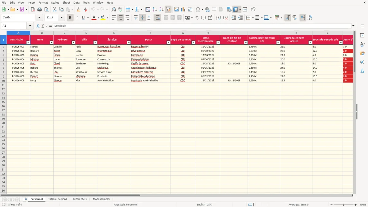 Capture 1 : feuille Personnel - Modèle Excel base donnees gestion personnel excel